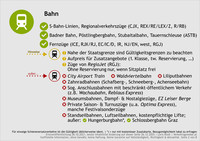 Verkehrsgewebe; Inoffizielle Übersicht zu Klimaticket Ö, ohne Gewähr, Seite 2. Bahn: Gültig auf S-Bahn-Linien, Regionalverkehrszügen (CJX, REX/RE/LEX/Z, R/RB), Badner Bahn, Pöstlingbergbahn, Stubaitalbahn, Tauernschleuse (ASTB) (außer bei Fahrzeugmitnahme), Fernzüge (ICE, RJX/RJ, EC/IC/D, IR, NJ/EN, west, RGJ. Hinweise: Nahe der Staatsgrenze sind Gültigkeitsgrenzen zu beachten; Aufpreise für Zusatzangebote wie 1. Klasse, Reservierung; RegioJet ohne Reservierung nur gültig, wenn Sitzplatz frei. Nicht gültig auf: City Airport Train; Waldviertelbahn; Zahnradbahnen (Schafberg-, Schneeberg-, Achenseebahn); Sogenannte Anschlussbahnen mit beschränkt-öffentlichem Verkehr 
(z.B. Wachaubahn, Reblaus Express); Museumsbahnen, Dampf- & Nostalgiezüge, EZ Leiser Berge; Private Saison- & Turnuszüge (u.a. Optima Express), manche Festivalsonderzüge; Standseilbahnen, Luftseilbahnen, kostenpflichtige Lifte; als Ausnahmen jedoch schon gültig auf: Hungerburgbahn (nur mit lokal beziehbarer kostenloser Zusatzkarte) und Schlossbergbahn Graz; Liliputbahnen; Rad- & Pendlershuttle Tauernbahn-Ersatzrufbus. Schienenersatzverkehre: Gültigkeit üblicherweise ident.