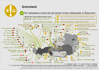 Verkehrsgewebe; Inoffizielle Übersicht zu Klimaticket Ö, ohne Gewähr, Seite 4. Grenzland. Gültig für inkludierte Linien bis/ab letzter/erster Haltestelle in Österreich. Mancherorts gilt Ticket darüber hinaus, Kartendarstellung zeigt Details: Bahn/Buslinie/Mikro-ÖV reicht darauf hinaus: Bahn RegioJet Břeclav CZ; Bus 744 Nová Bystrice CZ volatil; Bahn Passau Hbf DE; Bus 670 Passau DE nur bei Start ODER Ziel innerhalb des Verbundraums des jeweiligen angrenzenden österreichischen Verkehrsverbunds; Bahn Simbach DE; Bus 112 Laufen DE nur bei Start ODER Ziel innerhalb des Verbundraums des jeweiligen angrenzenden österreichischen Verkehrsverbunds; Bus 24 & 81 & 82 & 836 Freilassing DE nur bei Start ODER Ziel innerhalb des Verbundraums des jeweiligen angrenzenden österreichischen Verkehrsverbunds; Bahn Freilassing-Hofham DE nur bei Start ODER Ziel innerhalb des Verbundraums des jeweiligen angrenzenden österreichischen Verkehrsverbunds und außer Fernzüge; Bus 4000 Reit im Winkl DE nur bei Start ODER Ziel innerhalb des Verbundraums des jeweiligen angrenzenden österreichischen Verkehrsverbunds; Bahn Oberaudorf DE nur bei Start ODER Ziel innerhalb des Verbundraums des jeweiligen angrenzenden österreichischen Verkehrsverbunds; Bahn Mittenwald DE; Bahn Zwischenhalte zwischen Mittenwald DE und Ehrwald-Zugspitzbahn nur bei Start ODER Ziel innerhalb des Verbundraums des jeweiligen angrenzenden österreichischen Verkehrsverbunds; Bus 9624 Planseebus DE volatil; Bus 100 Füssen DE nur bei Start ODER Ziel innerhalb des Verbundraums des jeweiligen angrenzenden österreichischen Verkehrsverbunds; Bus 123 Pfronten DE nur bei Start ODER Ziel innerhalb des Verbundraums des jeweiligen angrenzenden österreichischen Verkehrsverbunds; Bus 120 Oberjoch DE nur bei Start ODER Ziel innerhalb des Verbundraums des jeweiligen angrenzenden österreichischen Verkehrsverbunds; Bus 890 Oberstaufen DE nur bei Start ODER Ziel innerhalb des Verbundraums des jeweiligen angrenzenden österreichischen Verkehrsverbunds; Bus 821 Weiler im Allgäu DE volatil und nur bei Start ODER Ziel innerhalb des Verbundraums des jeweiligen angrenzenden österreichischen Verkehrsverbunds; Bus 21 & 821 Scheidegg Zentrum DE nur bei Start ODER Ziel innerhalb des Verbundraums des jeweiligen angrenzenden österreichischen Verkehrsverbunds; Bus 121 & 126 Niederstaufen DE; Bahn ÖBB/Thurbo Lindau-Insel DE nur bei Start ODER Ziel innerhalb des Verbundraums des jeweiligen angrenzenden österreichischen Verkehrsverbunds; Bahn Westbahn Lindau-Insel DE; Bahn Lindau-Reutin DE; Bus 21 Lindau DE nur bei Start ODER Ziel innerhalb des Verbundraums des jeweiligen angrenzenden österreichischen Verkehrsverbunds & Stadtbus: Insel - Grenzsiedlung nur bei Start ODER Ziel innerhalb des Verbundraums des jeweiligen angrenzenden österreichischen Verkehrsverbunds; Bahn St. Margrethen CH; Bahn Buchs SG CH inklusive aller Bahnstationen in Liechtenstein FL; Bus 921 Martina CH volatil; Bus 273 Mals/Malles IT nur bei Start ODER Ziel innerhalb des Verbundraums des jeweiligen angrenzenden österreichischen Verkehrsverbunds; Bahn Brennero/Brenner IT; Bahn San Candido/Innichen IT; Bahn Tarvisio Boscoverde IT; Bus 561 Gornja Radgona SI; Mikro-ÖV BAST und Bahn Szentgotthárd HU; Bahn Sopron HU; Bahn RegioJet Hegyeshalom HU. Bahn, nur Durchfahrt durchs Ausland (Umstieg außer Salzburg - Kufstein erlaubt): Salzburg - Kufstein; Mittenwald DE - Ehrwald-Zugspitzbahn; Brennero/Brenner IT - San Candido/Innichen IT. Buslinie, nur Durchfahrt durchs Ausland (Umstieg erlaubt): 180 & 260 Wals - Unken; Tirol 960X. Bis/ab Grenze gültig (= Tarifpunkte ohne Halt): ÖBB Břeclav (Gr); Unterretzbach (Gr) / Verkehrsverbund Südmähren Zonengrenze; Südmährische Buslinien 104, 555, 588, 816 Zonengrenzen; Gmünd (Gr); Horní Dvořiště st.hr.; Jesenice (Gr); Bleiburg (Gr); Spielfeld (Gr); Pamhagen (Gr); ÖBB Hegyeshalom (Gr); Kittsee (Gr); Marchegg (Gr).